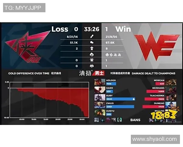 深入分析WE战队的区域防守策略与战术布局解析