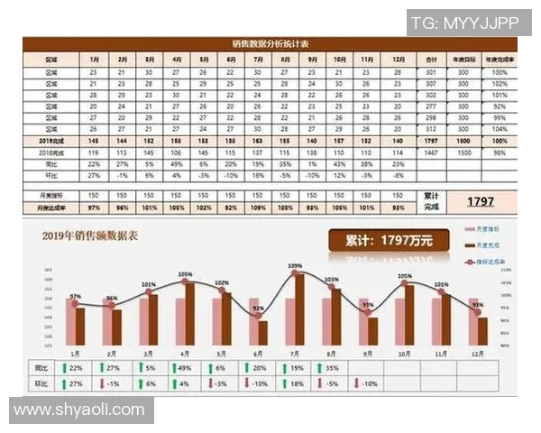 深圳极限运动队技术表现数据分析与趋势探讨