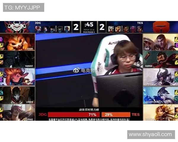 DOTA2专题分析：深入探讨TES战队的团队配合与战术策略
